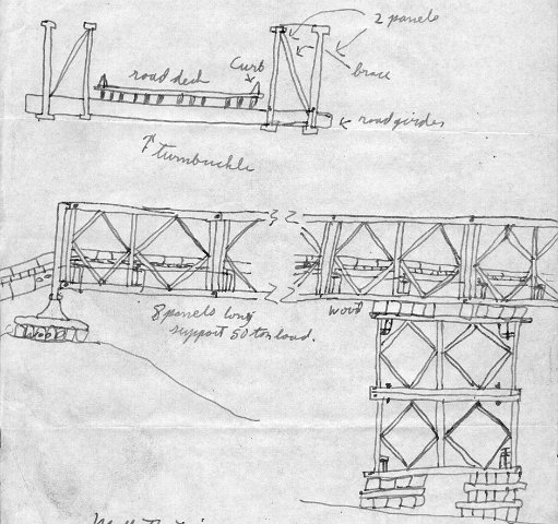 BaillyBridge